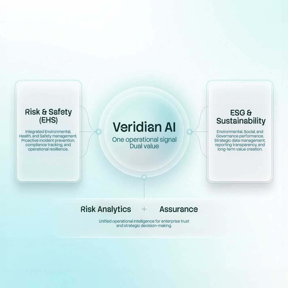 Veridian AI