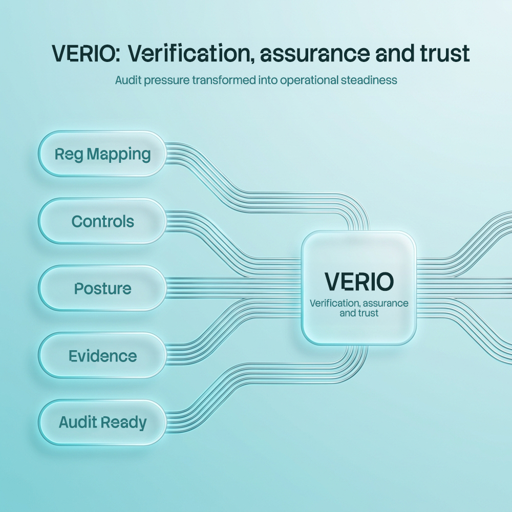 Verio